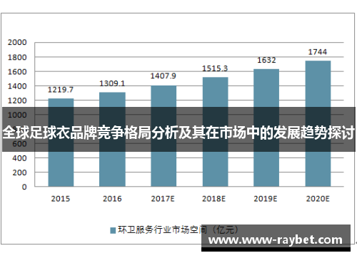 全球足球衣品牌竞争格局分析及其在市场中的发展趋势探讨