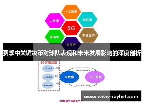 赛季中关键决策对球队表现和未来发展影响的深度剖析