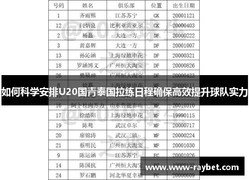 如何科学安排U20国青泰国拉练日程确保高效提升球队实力