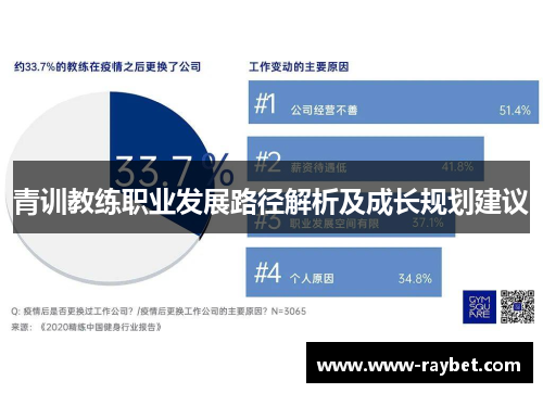 青训教练职业发展路径解析及成长规划建议