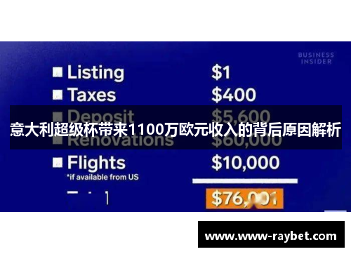 意大利超级杯带来1100万欧元收入的背后原因解析
