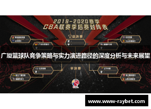 广厦篮球队竞争策略与实力演进路径的深度分析与未来展望