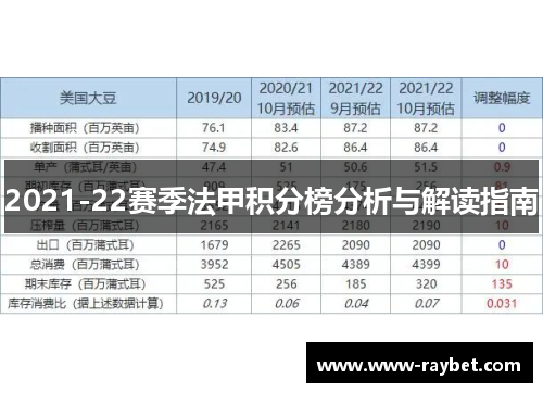 2021-22赛季法甲积分榜分析与解读指南