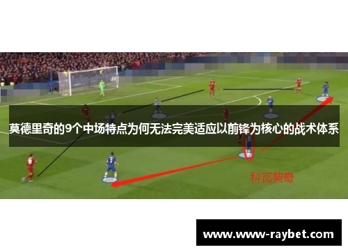 莫德里奇的9个中场特点为何无法完美适应以前锋为核心的战术体系