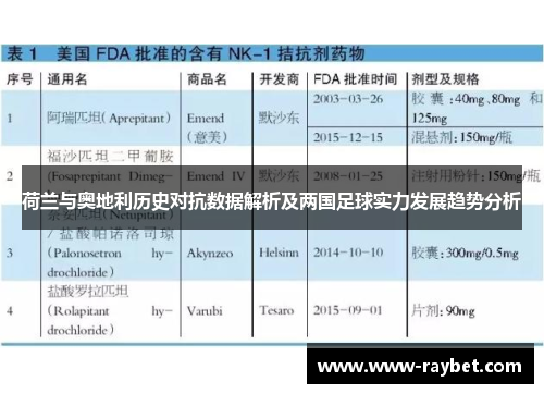 荷兰与奥地利历史对抗数据解析及两国足球实力发展趋势分析